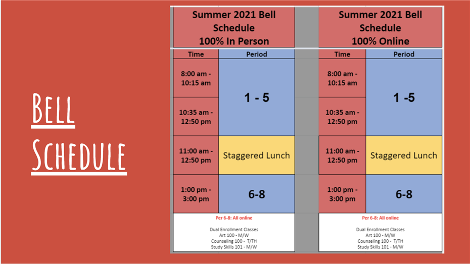 Bell Schedule Bell Schedule